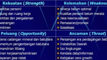 pengertian-penerapan-8934559-9101628-jpg