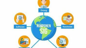 pengertian-sistem-informasi-geografis-7568668-3167218-jpg