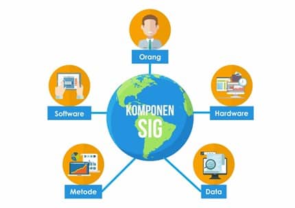 pengertian-sistem-informasi-geografis-7568668-3167218-jpg