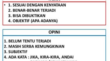 perbedaan-fakta-dan-opini-2232724-5602231-jpg