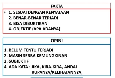 perbedaan-fakta-dan-opini-2232724-5602231-jpg
