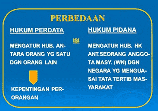 perbedaan-hukum-perdata-1503121-3254006-png