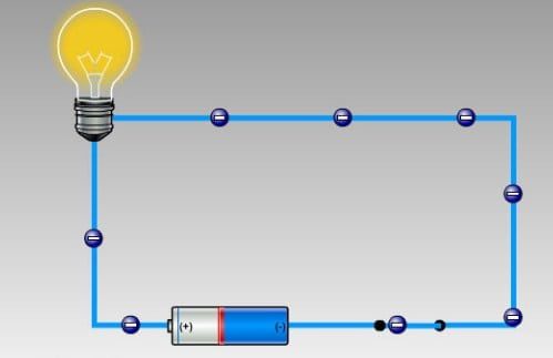 percobaan-arus-listrik-4736295