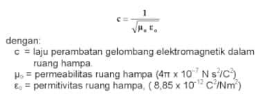 persamaan-kecepatan-gelombang-elektromagnetik-8923355