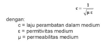 persamaan-kecepatan-perambatan-gelombang-elektromagnetik-6644265