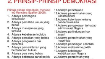 prinsip-demokrasi-5478980-8258934-jpg