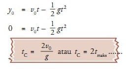 rumus-gerak-vertikal-ke-atas-3035683