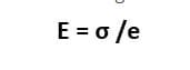 rumus-modulus-elastisitas-dalam-hukum-hooke-8152089