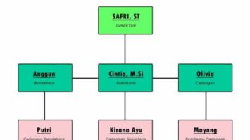 struktural-2867844-1955960-jpg