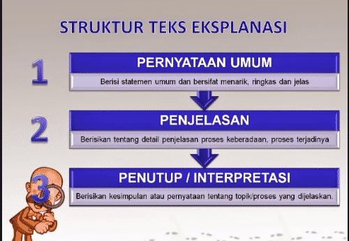 teks-ekplanasi-4174842