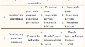 tugas-pembantuan-7341864-6728368-png