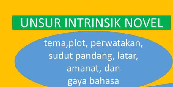 unsur-novel-6759226