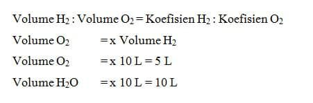 volume-gas-h2-6500205