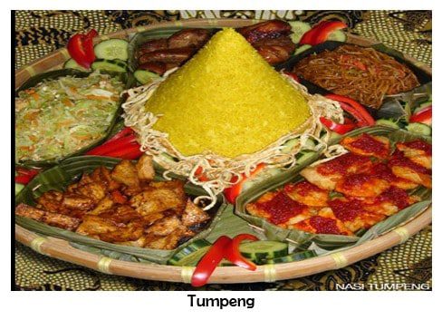 contoh-gambar-bangun-kerucut-dalam-kehidupan-2-5206286