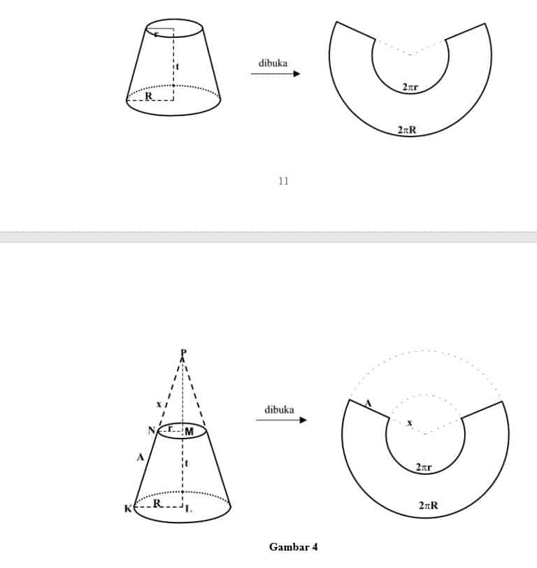 gambar-luas-kerucut-terpancung-9106713