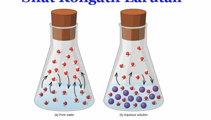 sifat-koligatif-larutan-9823982-7126470-jpg