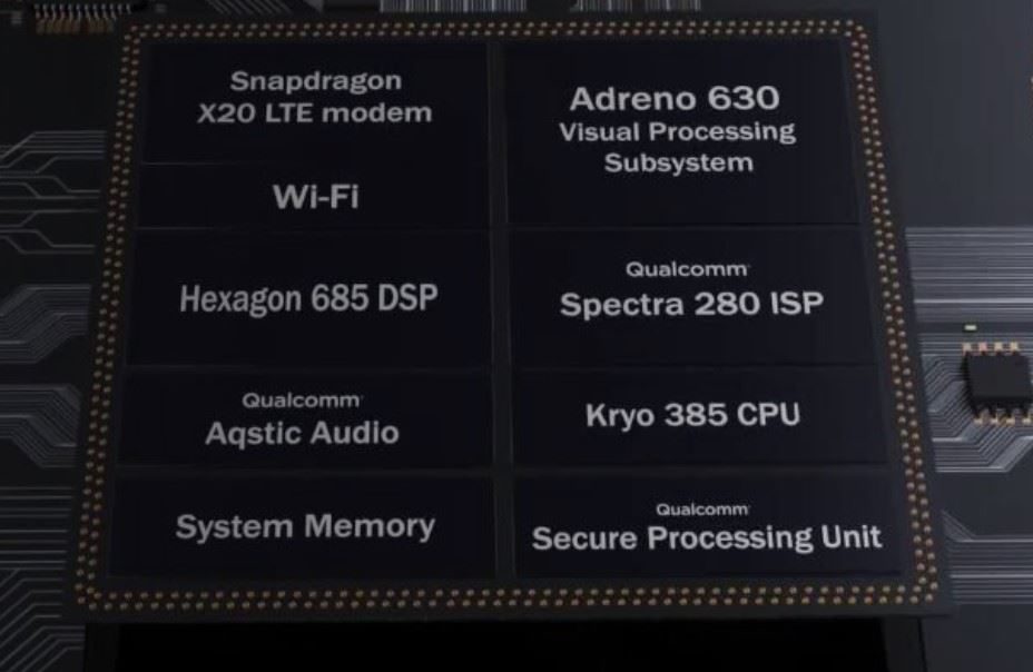 snapdragon-845-8014499