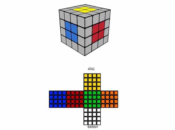 tahap-1-rumus-rubik-4x4-3091557