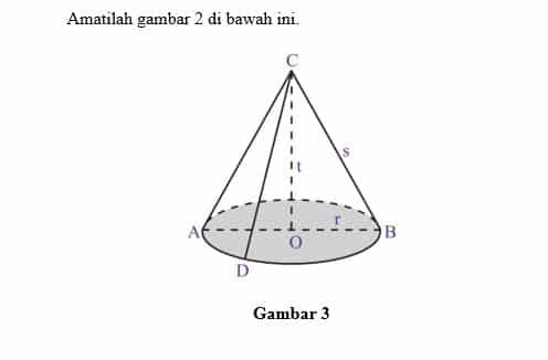 unsur-unsur-kerucut-2426863