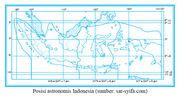 letak-astronomi-sindonesia-9369746