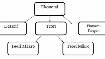 mikro-9577556-9855720-jpg
