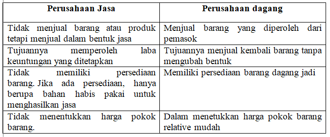 perbedaan-perusahaan-dagang-5134216