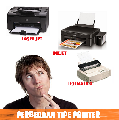 perbedaan2btipe2bprinter2bmengenai2bjenisnya2binkjet252c2blaserjet2b-2bdotmatrix-7177997-4521548-png
