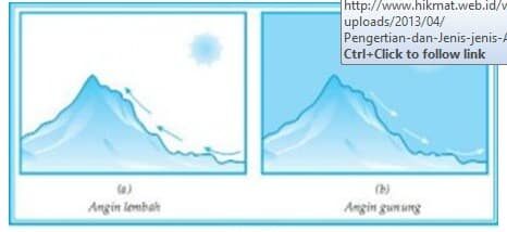 angin-gunung-dan-angin-lembah-8506574