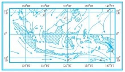angin-monsun-barat-5025042