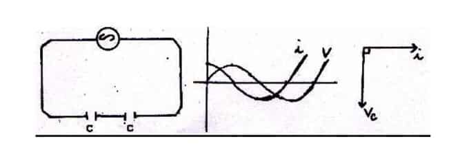capasitor-dalam-rangkaian-arus-bolak-balik-1508327