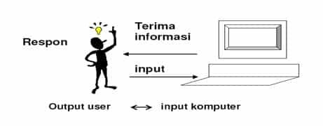 channel-perception-9951863