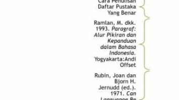 contoh-dan-cara-penulisan-daftar-pustaka-5151586-9309736-jpg