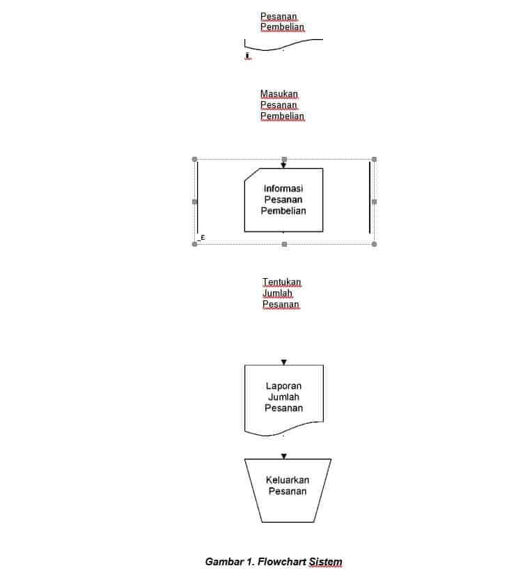 contoh-gambar-flowchart-sistem-6088718