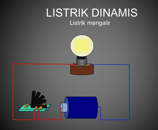 contoh-listrik-dinamis-7213652