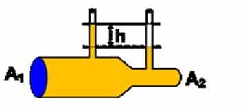 contoh-soal-4-dan-pembahasan-tentang-fluida-dinamis-6911680