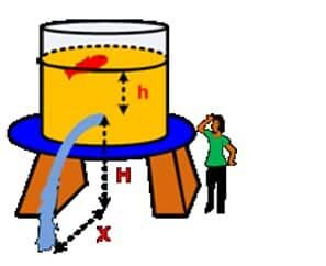 contoh-soal-dan-pembahasan-tentang-fluida-dinamis-nomor-3-1620024