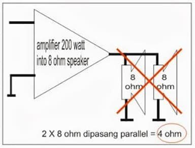 distribusi-impedansi-speaker-3333517