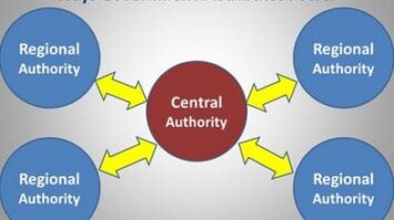 federation-and-confederacy-2488343-3711154-jpg