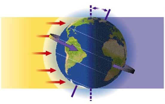 gambar-rotasi-bumi-2597602