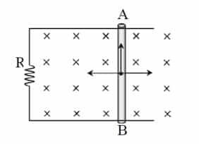 gaya-gerak-listrik-akibat-perluasan-kumparan-dalam-medan-elektromagnetik-2645139