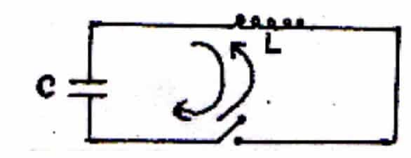 getaran-listrik-dalam-rangkaian-lc-9085504