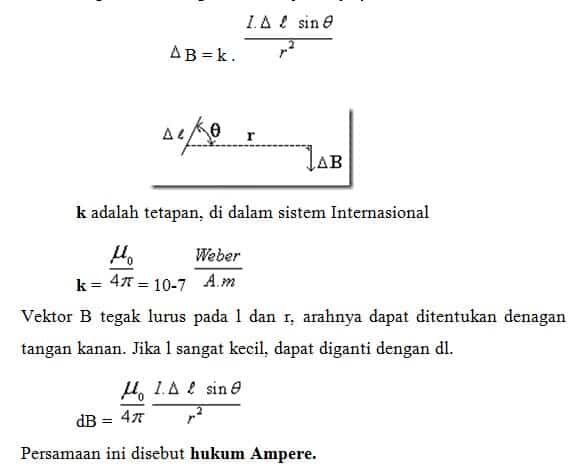 hukum-biot-savart-6024700