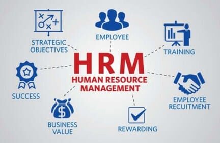 human-resource-management-1251869