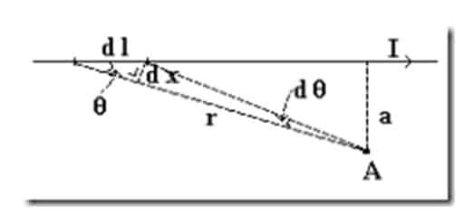 induksi-magnetik-6976894