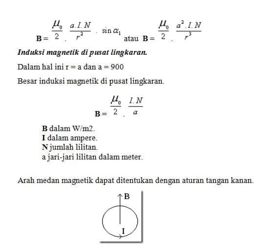 induksi-magnetik-di-pusat-lingkaran-1906133