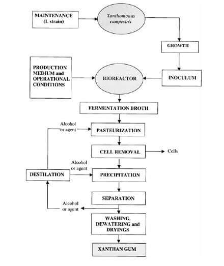 kondisi-operasional-yang-dibutuhkan-9209822