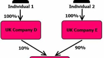 legal-entity-company-4310507-7039990-jpg