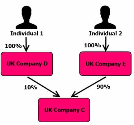 legal-entity-company-4310507-7039990-jpg