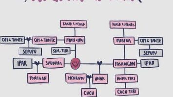 mahram-2071589-9509104-jpg