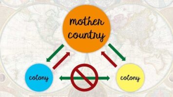 mercantilism-3400108-8912786-jpg